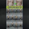 Belly fat workout #fitnessmotivation